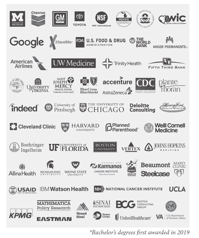 logos of companies where Michigan Public Health graduates work