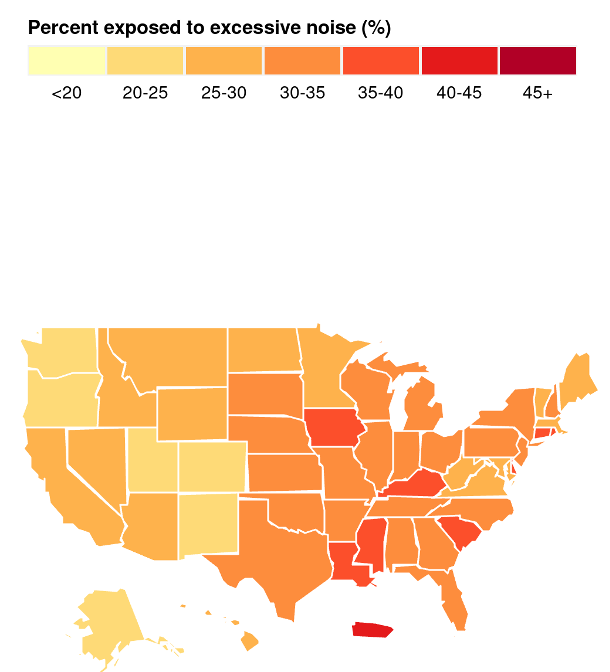 map>70 Map of the contiguous United States that shows state level average percent of people exposed to excessive noise (>70 dBA for 24 hours). Most of the US states have between 25 and 35% of their population that are excessively exposed. Some states are as high as 45%.
