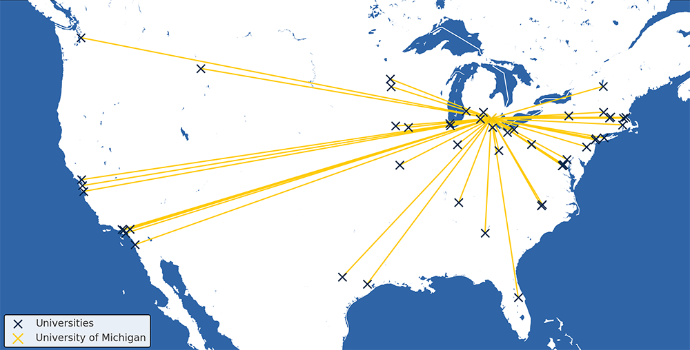 Where do BDSI students come from?