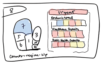 Eisenberg’s rough drawing that inspired the MI Safe Start dashboard design