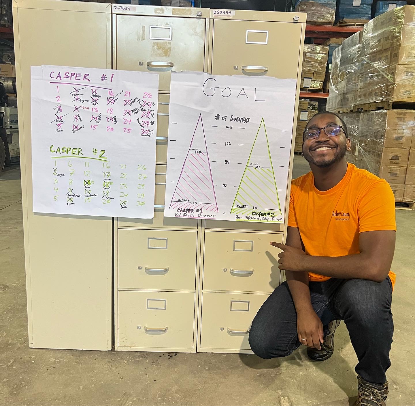 Brandon is in an orange t-shit squatting down near two metal cabinets. He is pointing to two sheets of paper that show the goal number of CASPER interviews being met.