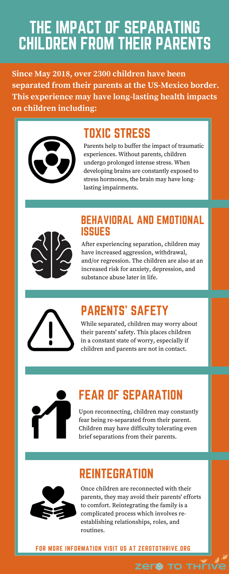 Impact of Child Separation Infographic