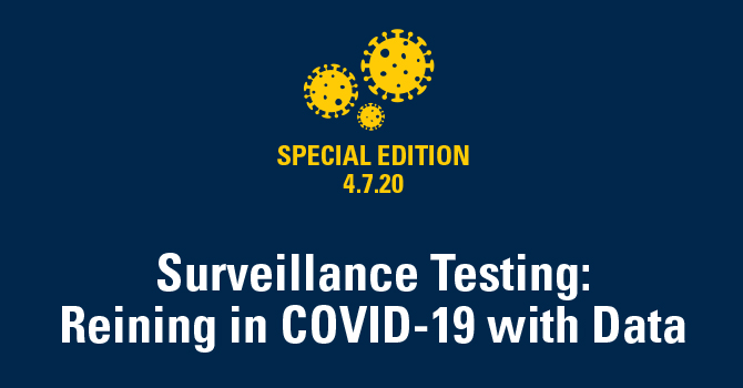 Surveillance Testing: Reining in COVID-19 with Data