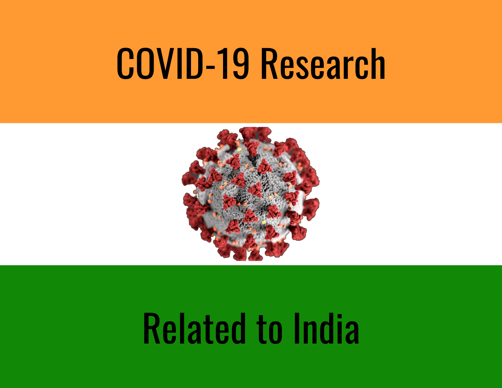 India Covid 19 Research