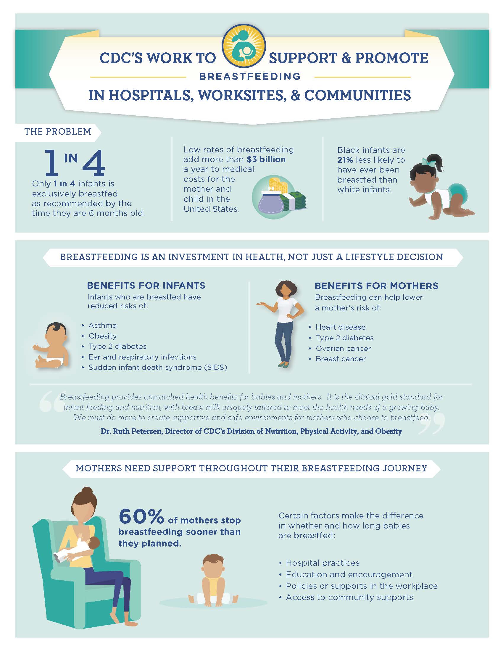 Breastfeeding Benefits Both Baby and Mom, DNPAO