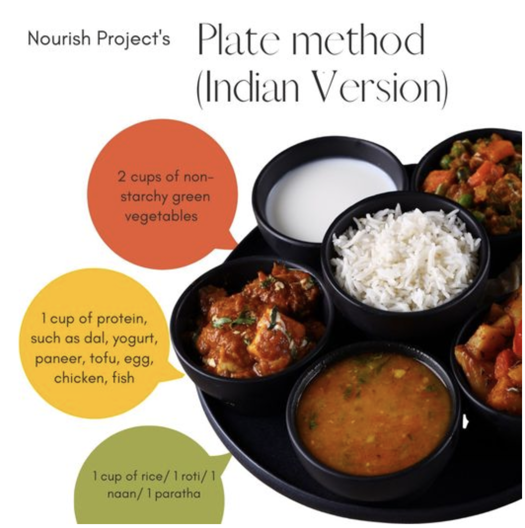 small portions of indian food shown in plate