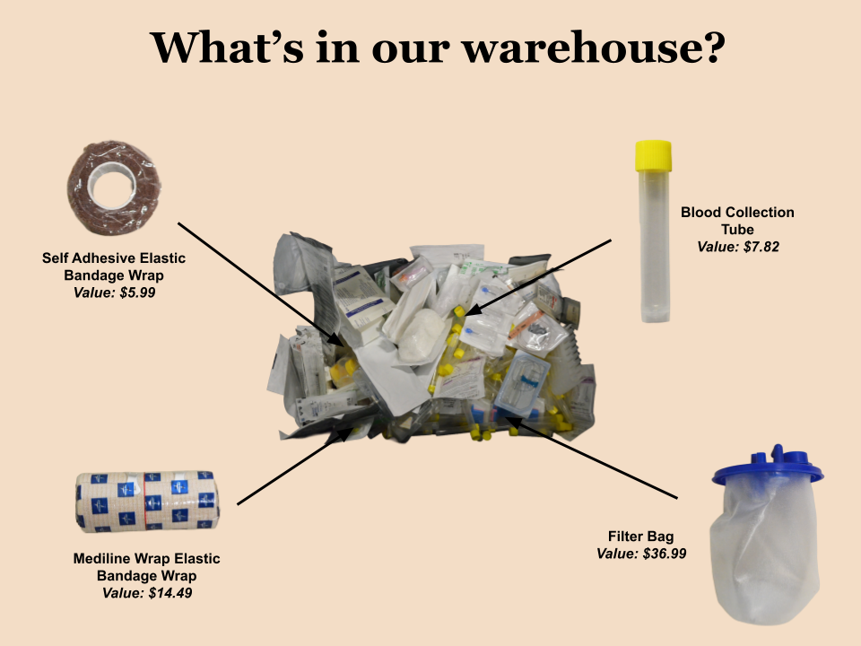 Image titled "What’s in our warehouse?" showing a central pile of assorted medical supplies including packs of bandages, syringes, and other items. Around it are labeled individual products: Self Adhesive Elastic Bandage Wrap valued at $5.99, Medline Wrap priced at $14.49, Blood Collection Tube at $7.82, and Filter Bag costing $36.99.
